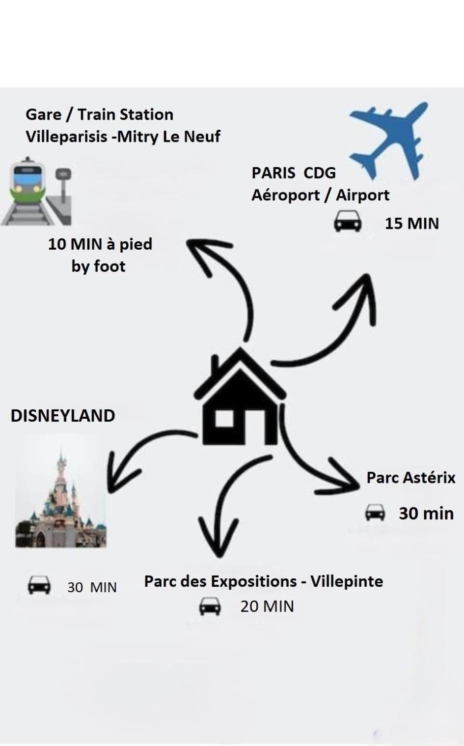 Villa Petite Fleur Proche Paris Cdg Disney Asterix Et Parc Des Expos Villeparisis Esterno foto